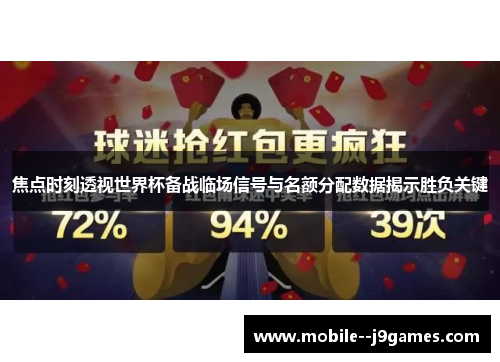 焦点时刻透视世界杯备战临场信号与名额分配数据揭示胜负关键 焦点时刻透视世界杯备战临场信号与名额分配数据揭示胜负关键